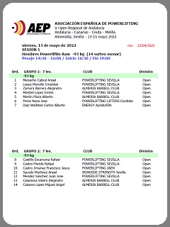 Pesaje_AEP-2_Open_Andalucia_Almensilla_2022