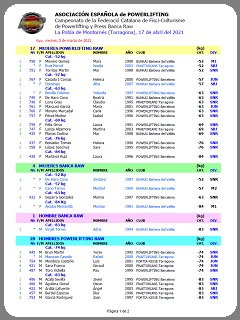 Inscripciones_AEP-2_Regional_Catalunya_Montornes_2021