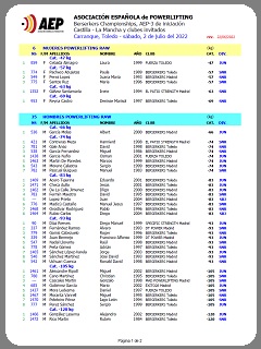 Inscripciones_AEP-3_Berserkers_Championships_Carranque_2022 Inscripciones_AEP-3_Berserkers_Championships_Carranque_2022