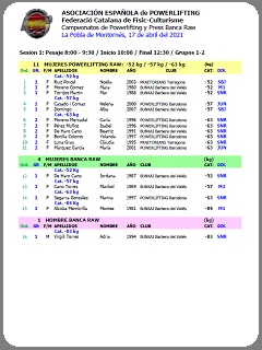 Pesaje_Catalunya_Montornes_2021