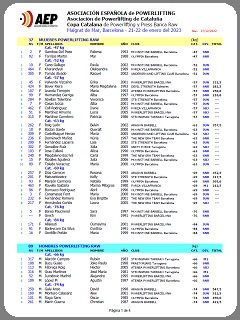 Inscripciones_AEP-2_Copa_Catalana_Malgrat_2023 Inscripciones_AEP-2_Copa_Catalana_Malgrat_2023