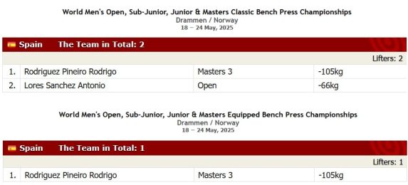 AEP-Nomination_IPF-BP_MASTERS-OPEN_Classic-Equip AEP-Nomination_IPF-BP_MASTERS-OPEN_Classic-Equip