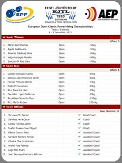 AEP_inscripciones_EPF_Open_Powerlifting_Raw_Tartu_Estonia_2023_240x320 AEP_inscripciones_EPF_Open_Powerlifting_Raw_Tartu_Estonia_2023_240x320