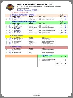 Inscripciones_ABS_Power_Equip_Cheste_2021