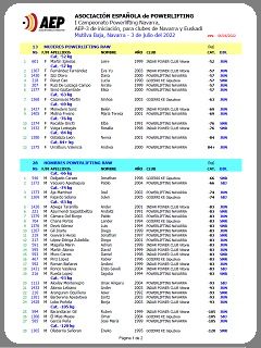 Inscripciones_AEP-3_Powerlifting_Navarra_Mutilva_2022