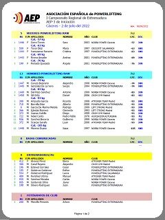 Inscripciones_AEP-3_Regional_Extremadura_Caceres_2022