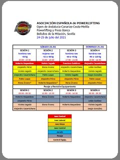 Jueces_Open_Andalucia_Bollullos_2021 Jueces_Open_Andalucia_Bollullos_2021