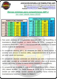 Marcas_Minimas