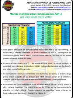 Marcas_Minimas