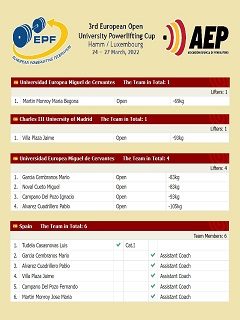Nomination_EPF_University_Cup_Hamm_2022_small Nomination_EPF_University_Cup_Hamm_2022_small